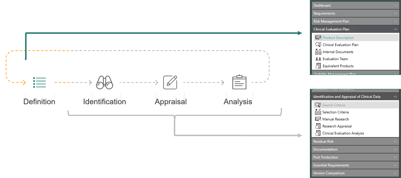 Landing Page_Klinische Bewertung_1 (EN) Clinical Evaluation Plan